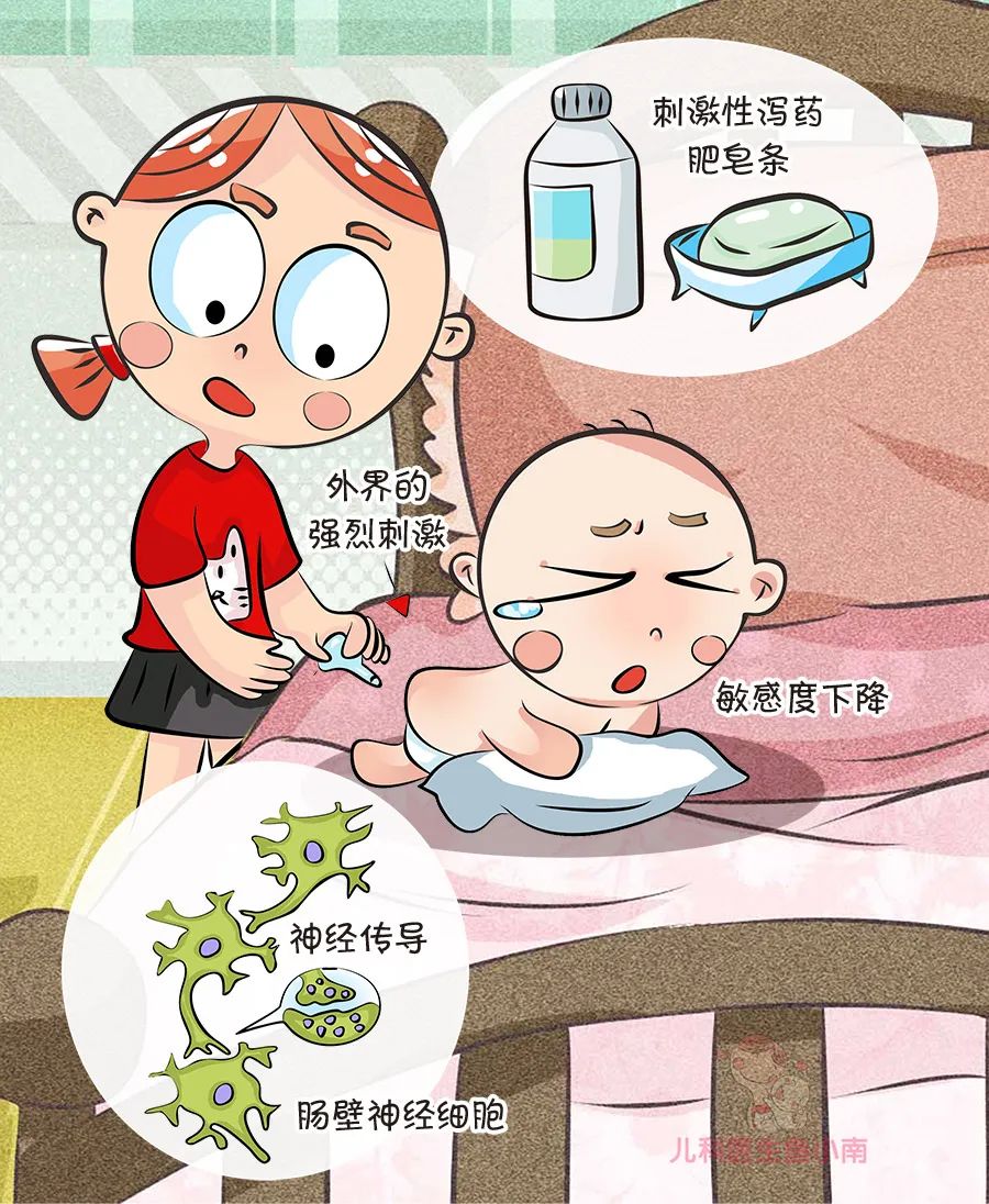 孩子老便秘，不用开塞露用什么？这6招来试试