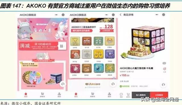 圣淘电商未来发展前景,圣淘电商直播