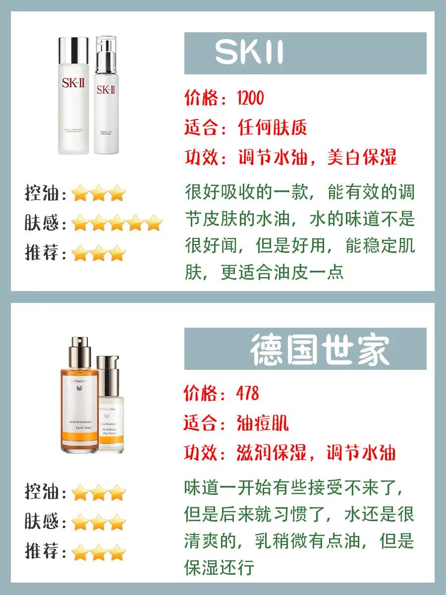 不同肤质怎样挑水乳,适合油性肤质的水乳