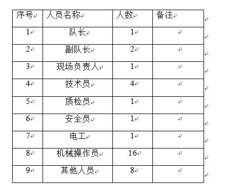 水泥搅拌桩湿法施工,水泥搅拌桩喷桩工艺