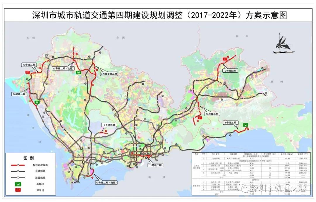 住在深圳光明新区好不好,住光明来南山上班
