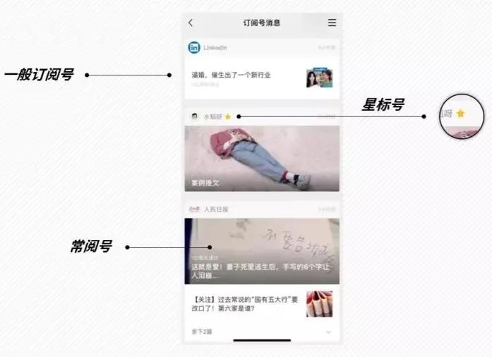 最简单的公众号排版方法,新手快速入门的公众号排版方法