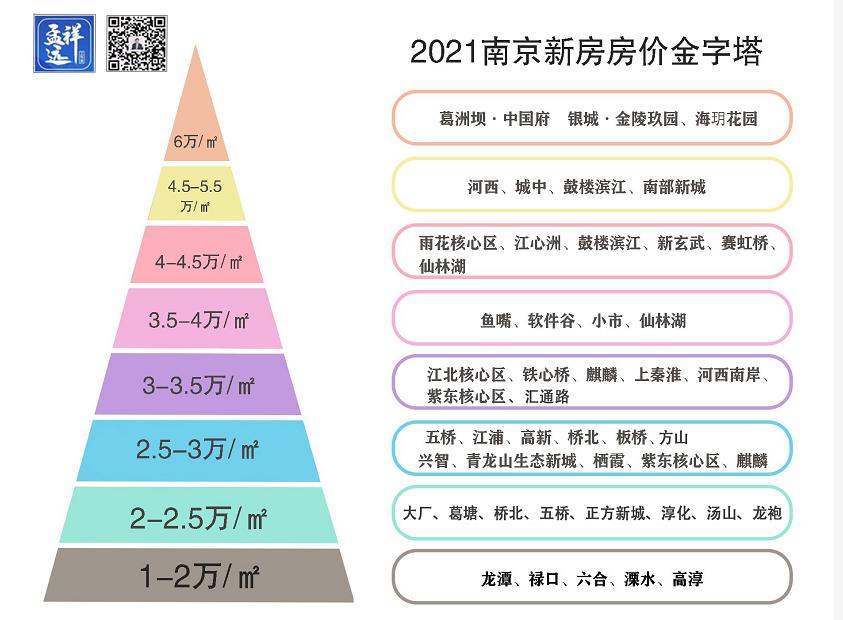 土拍再起波澜16宗重磅地块来袭,最新土拍大战消息