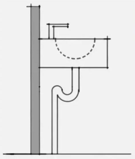 地排和墙排的优点和缺点,为什么墙排是直的