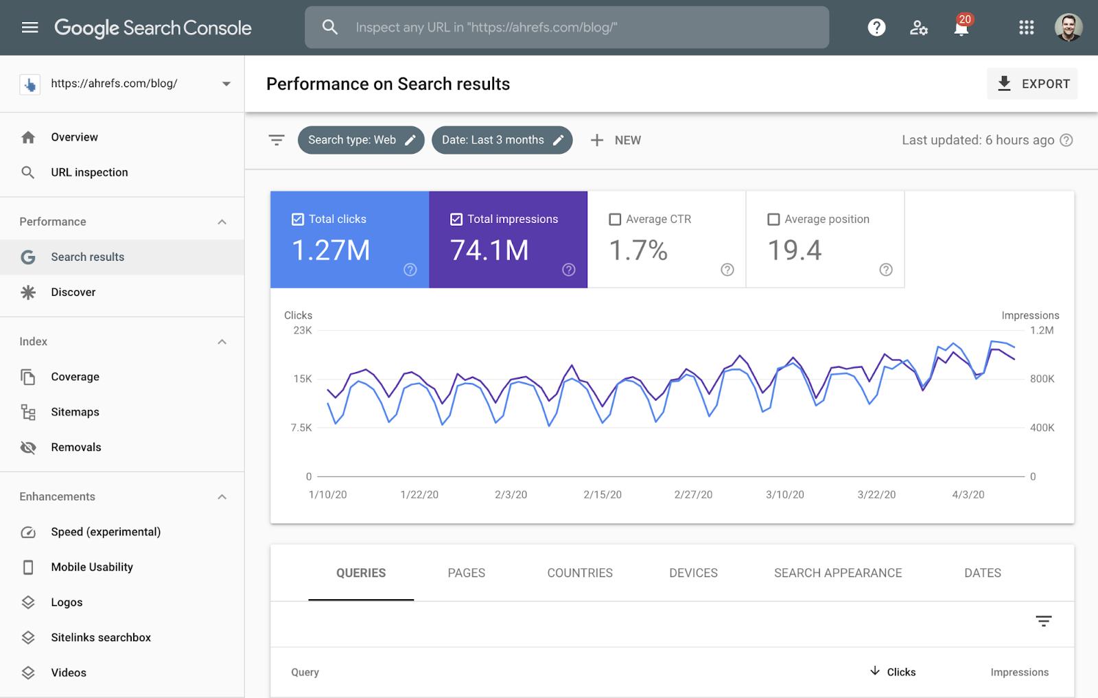 googleseo优化框架,谷歌seo优化wordpress