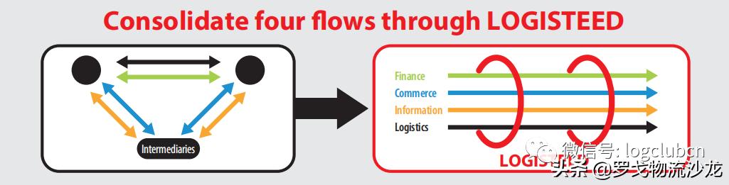 佐川急便官网,佐川急便日本专线
