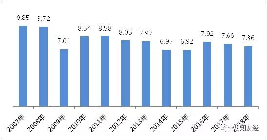 从中国搬去越南的工厂,耐克越南制造和中国制造
