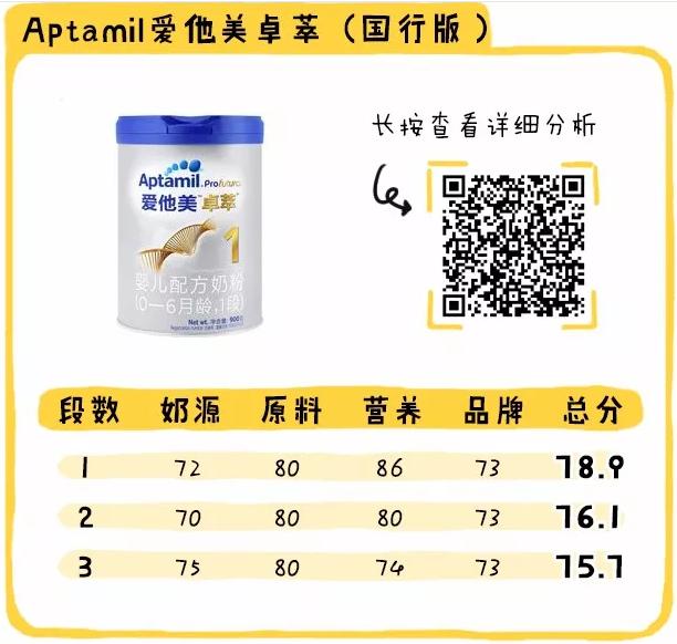 国行版的奶粉哪个好,国行奶粉口碑最好的前十名