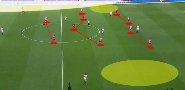 fm西蒙尼442战术设置,铁血主帅西蒙尼