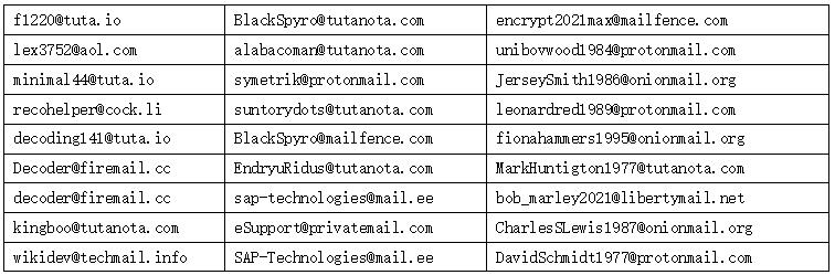 2023勒索病毒报告,2021年勒索病毒事件