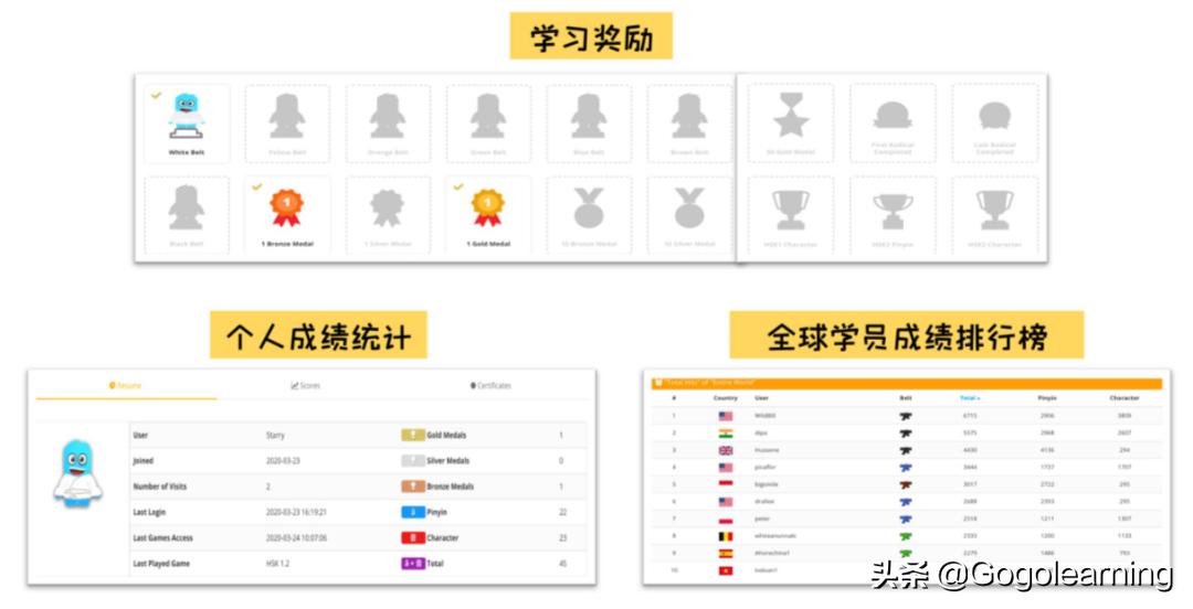 鍦ㄧ嚎涓枃鏁欏缃戠珯,鍏嶈垂鏁欏涓枃缃戠珯