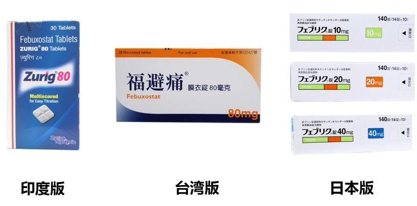 国内痛风药非布司他怎么买,常用的痛风药非布司他有什么品牌