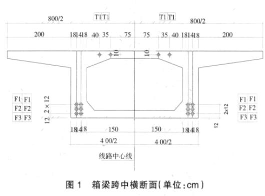 小曲线桥梁预制梁架设方案,小曲线半径箱梁预制方法