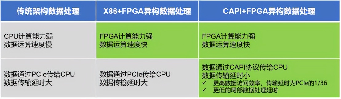 时间就是金钱全员加速中,时间就是金钱速度就是生产力