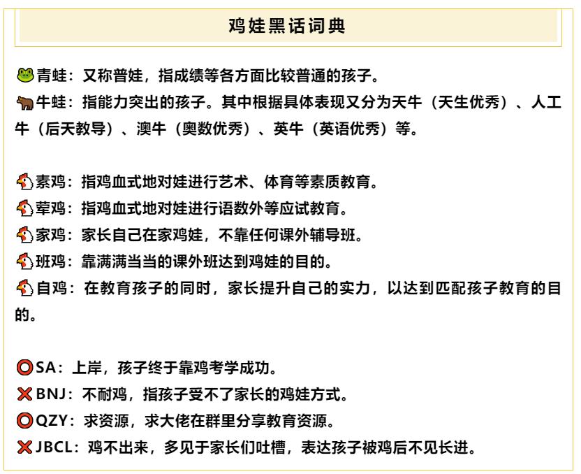 鸡娃爆红,鸡娃上热搜