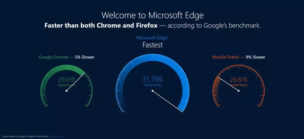 真实的谎言如何理解,真实的谎言为什么经典