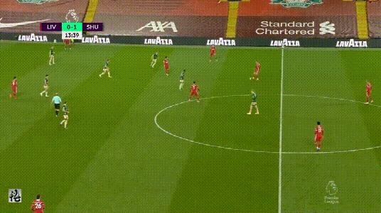 利物浦的四小天鹅,克洛普利物浦战术阵型