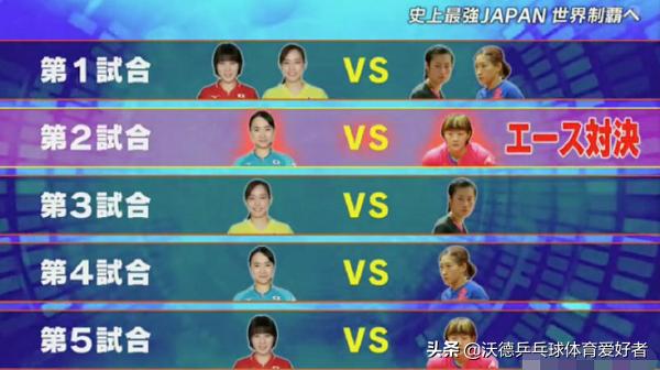 国乒霸气登场,日本乒乓球中二宣传片