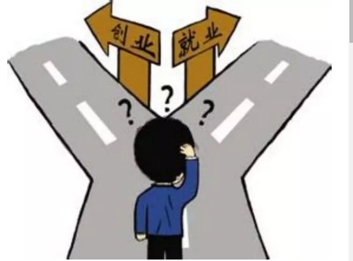 创业者需要关注的小知识,创业者必备十大条件是哪些