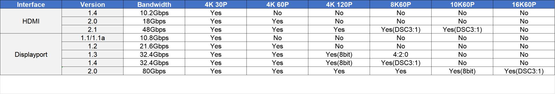 显示器的各种参数讲解,显示器各项参数解析