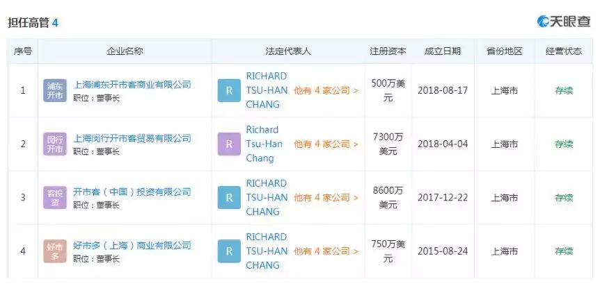 costco里1万5的巴宝莉,costco开业抢什么
