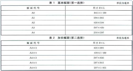 汽车零部件catia制图教程,汽车catia零件设计