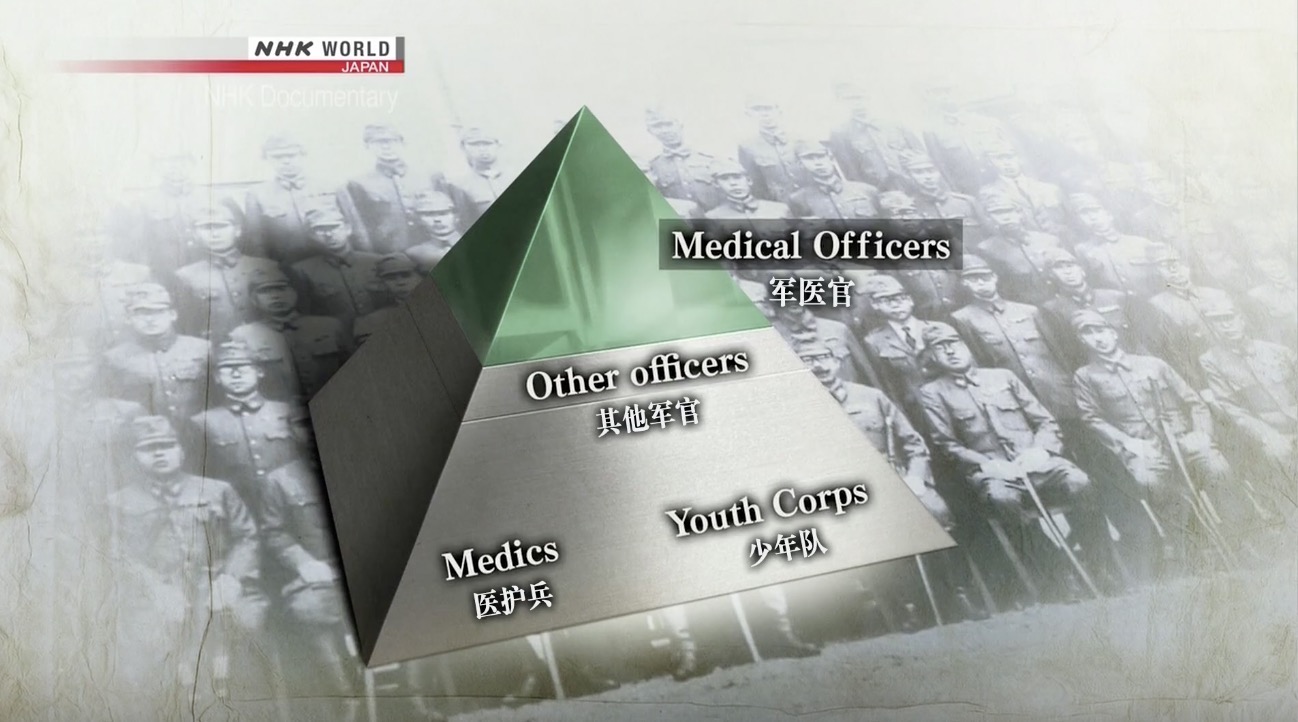 日本731恐怖实验室遗址,被掩埋的历史真相