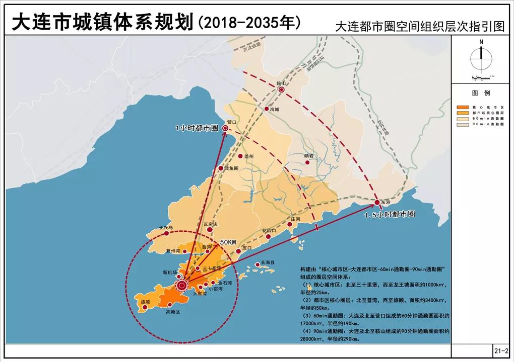 公示！大连最新城镇体系规划