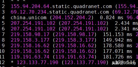 性价比最高的VPS网络评测