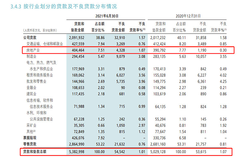 招商银行宁波银行网点对比,招商银行与宁波银行