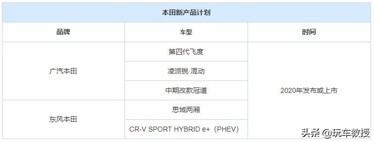15万以内的思域,15万左右全新的第11代本田思域