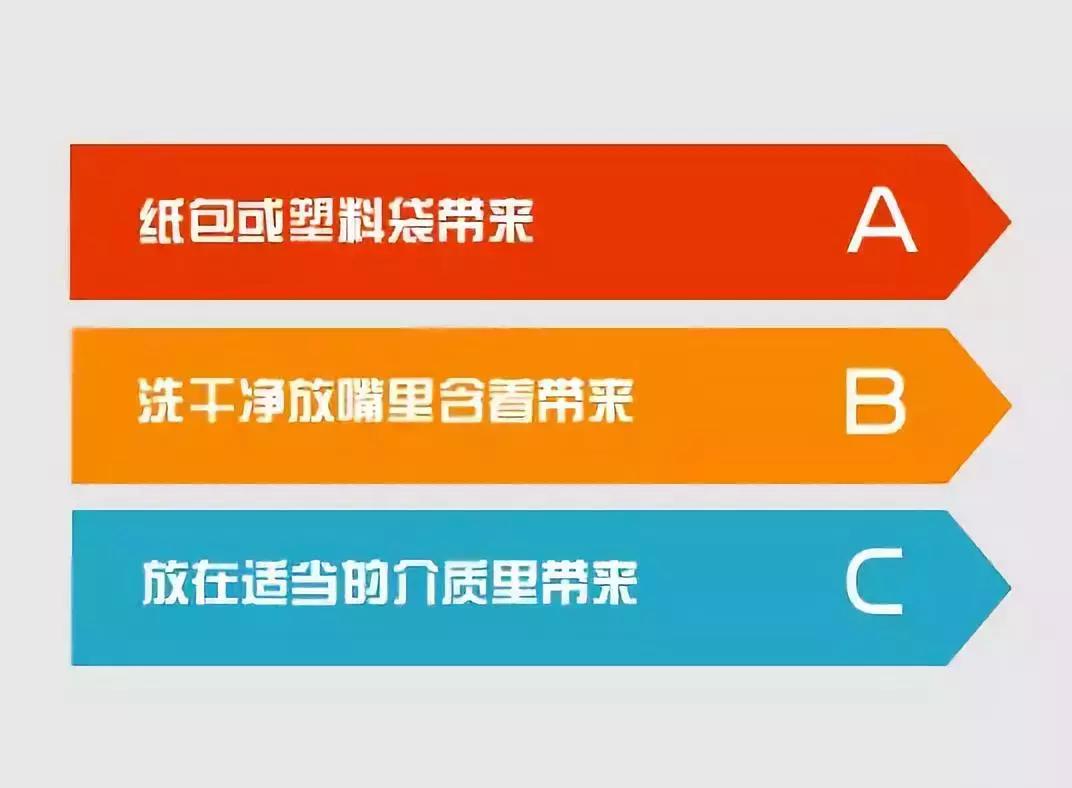 小朋友牙齿受到外伤如何正确处理,牙齿意外脱落如何处理