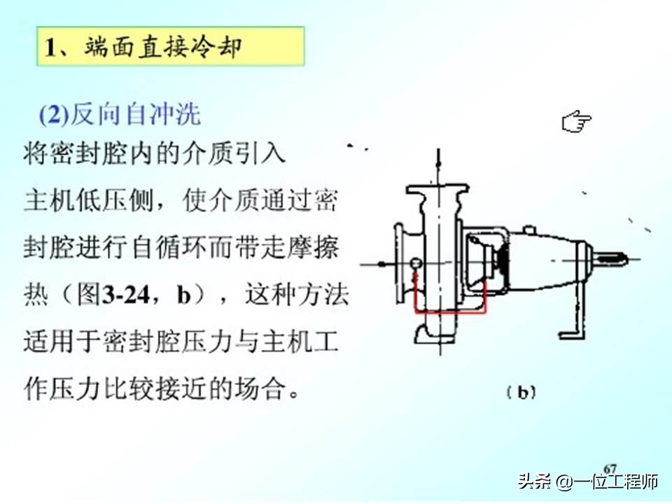 机械密封的原理和要求,机械密封的密封原理