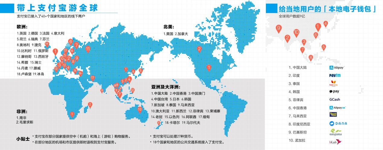 鏀粯瀹濇瓒宠仈,娆ц冻鑱旀敮浠樺疂