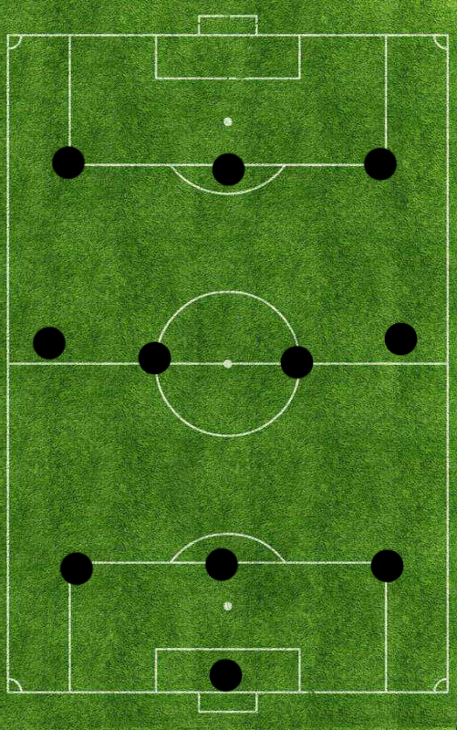 实况足球422阵型克鲁伊夫踢哪,巴萨343阵型