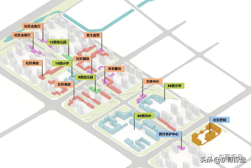 从北龙湖到南龙湖，变换的是地段，不变的是豪宅基因品质