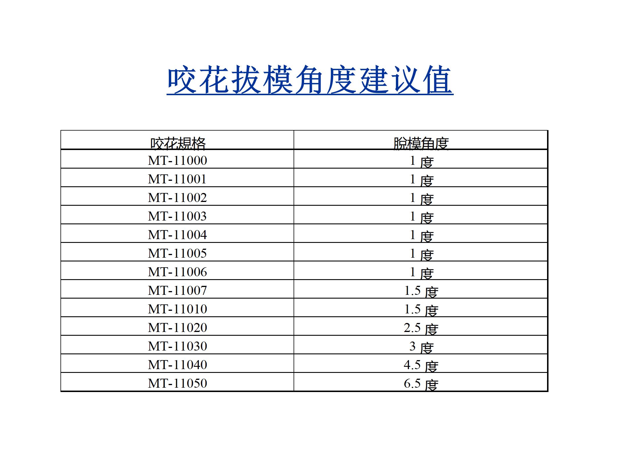 <html>
<head><title>502BadGateway</title></head>
<body>
<center><h1>502BadGateway</h1></center>
<hr><center>nginx</center>
</body>
</html>
<!--apaddingtodisableMSIEandChromefriendlyerrorpage-->
<!--apaddingtodisableMSIEandChromefriendlyerrorpage-->
<!--apaddingtodisableMSIEandChromefriendlyerrorpage-->
<!--apaddingtodisableMSIEandChromefriendlyerrorpage-->
<!--apaddingtodisableMSIEandChromefriendlyerrorpage-->
<!--apaddingtodisableMSIEandChromefriendlyerrorpage-->
