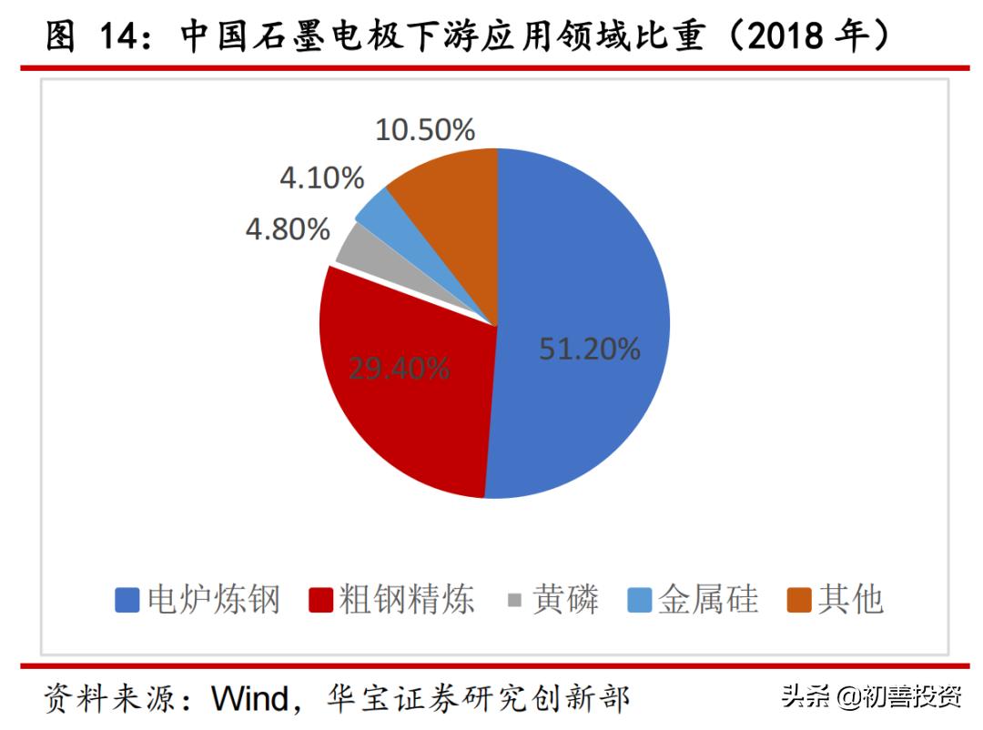 隐形冠军十大股票,三年必涨十倍的大牛股