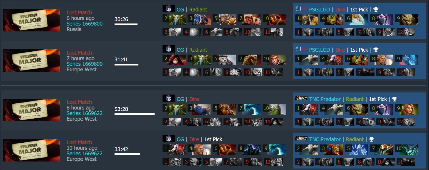 2019dota2震中杯赛程,震中杯majordota2决赛