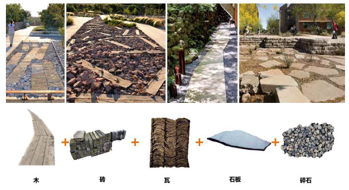 朝阳今年新建公园,朝阳即将开工的公园