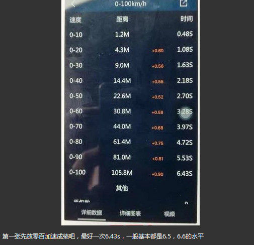 小伙花两万爆改,8.5代思域刷ecu8000转换挡