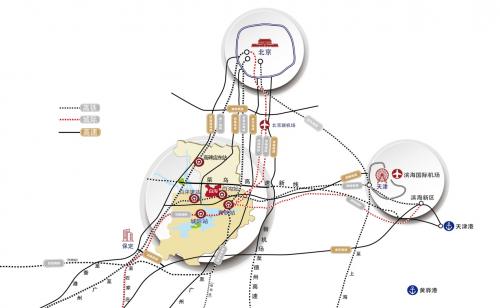 白沟新城与雄安新区,雄安白沟新城发展