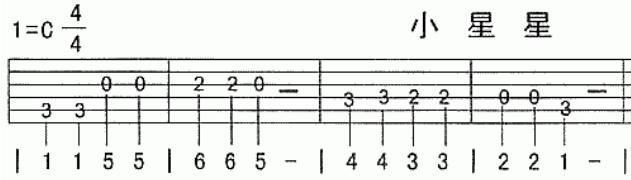 吉他教学入门零基础如何识谱,怎么学习吉他零基础入门谱