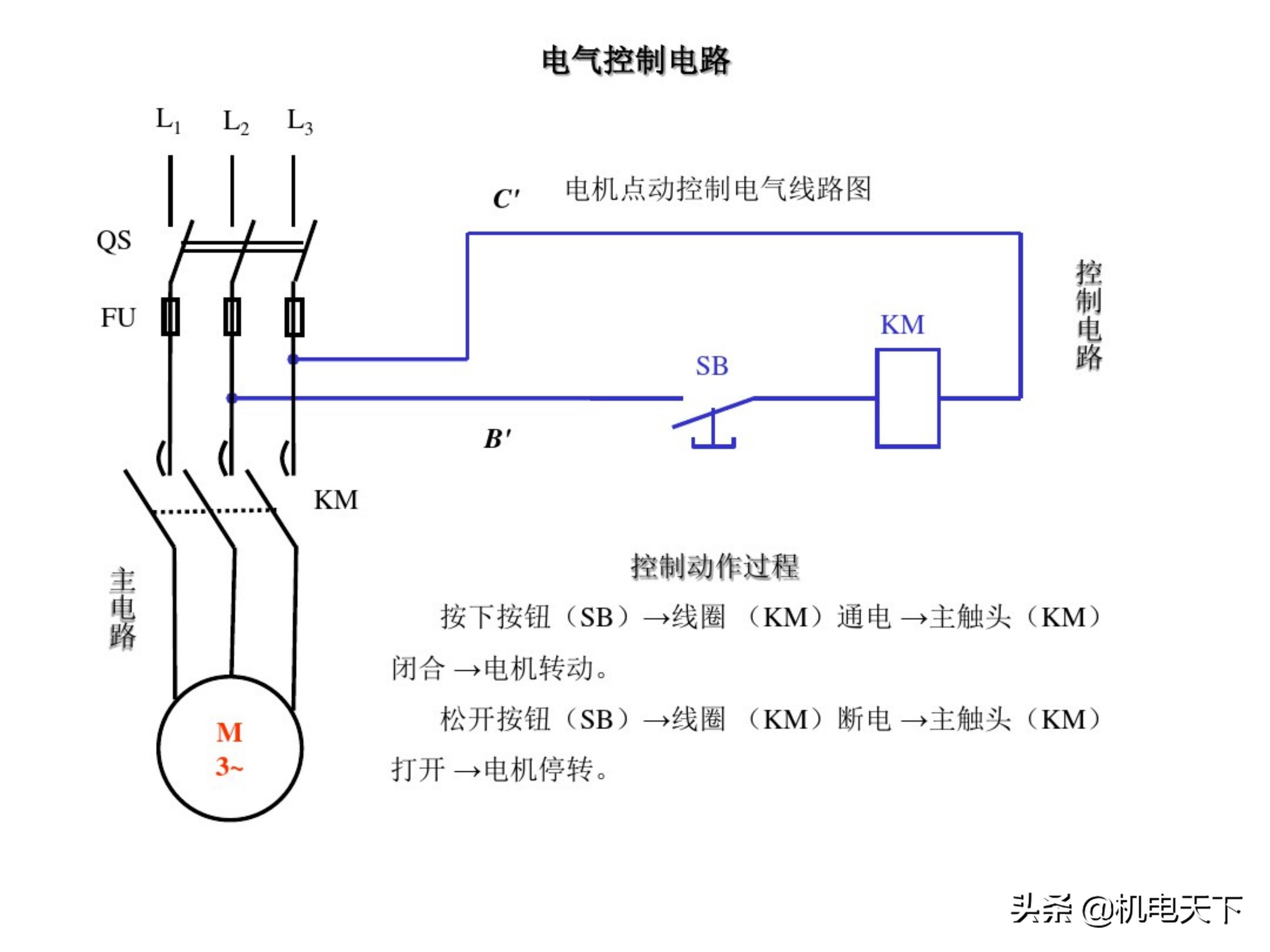 电工基础知识初级培训讲义（电气人必看！）
