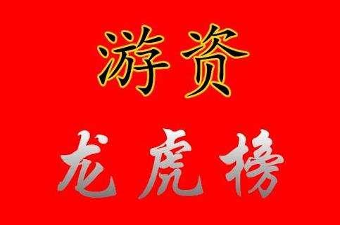 游资龙虎榜敢死队,游资龙虎榜涨停股