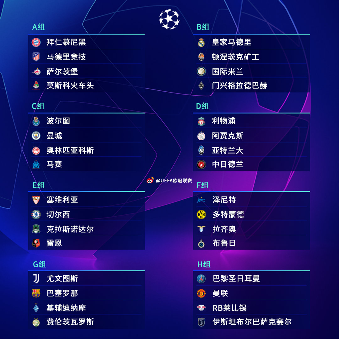 足坛绝代双骄c罗和梅西第二集,绝代双骄梅西和c罗对决