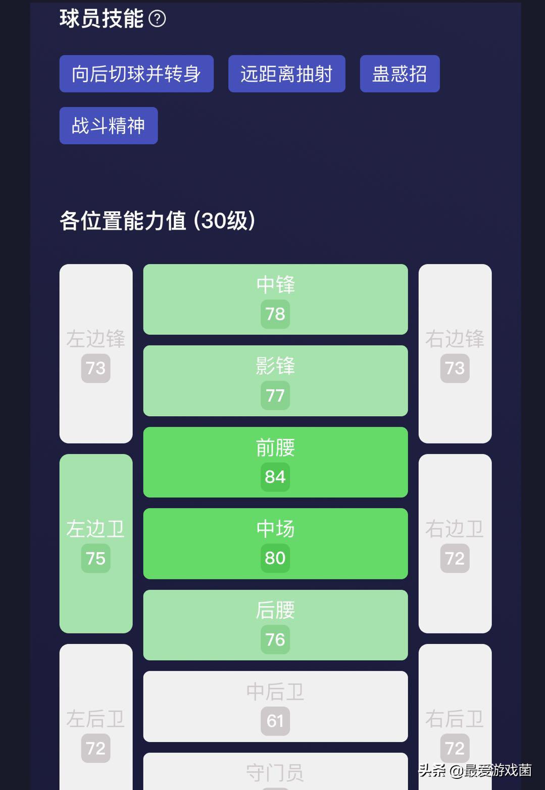 实况足球身体强壮的中锋英格兰,实况足球埃里克森阵容推荐