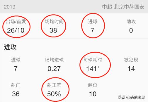 北京国安晋级8强创历史,国安安全战略的基本点