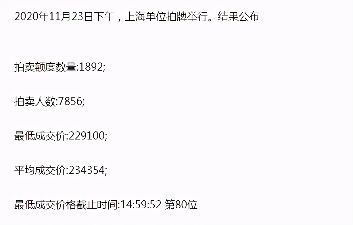 上海车牌拍卖,上海今天车牌拍牌的价格