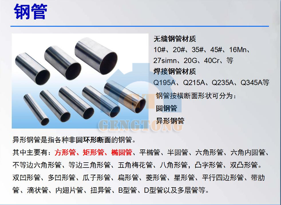 工字钢和h型钢的主要区别是什么,最新国标工字钢型钢尺寸表